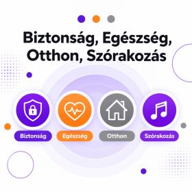 Biztonság, Egészség, Otthon, Szórakozás